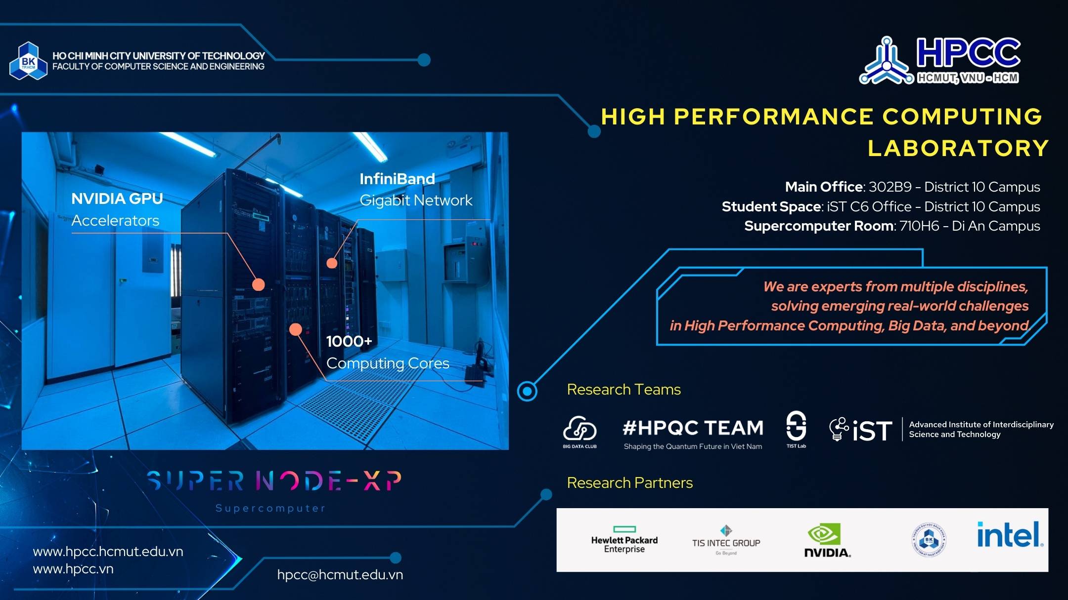 HPCC | High Performance Computing Center at HCMUT